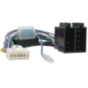 Alpine ISO Harness - Image 2